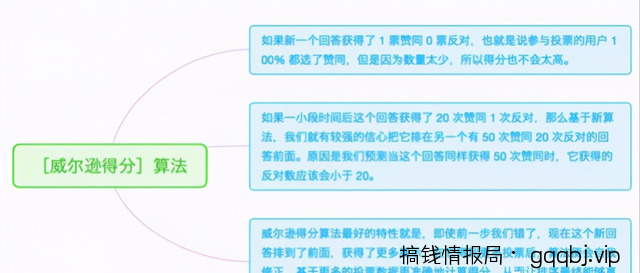 分享知乎引流中一些非常实用的方法,引爆精准流量!