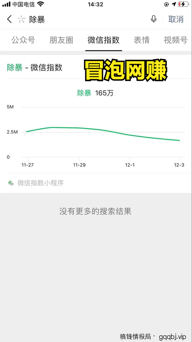 2020年很火的微信电影小程序18种推广引流技巧,轻松躺赚过万!