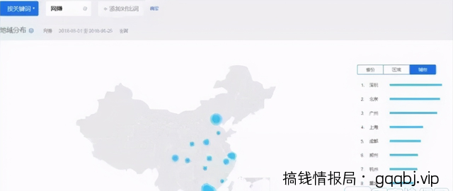 引流方法:如何快速通过提升QQ群排名来进行引流?