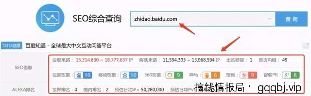 一个精确的流量池：百度知道高转化引流-搞钱情报局