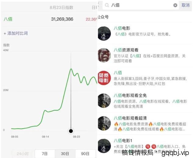 借助热点或关键词进行截流,快速拥有大量流量!
