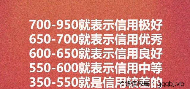 闲鱼秘籍|手把手教你如何快速养一个高权重优质的闲鱼账号?