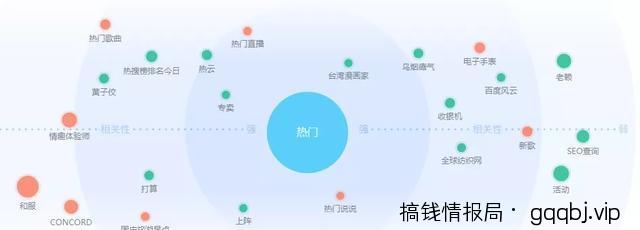 简单4步教会你月入20000+的短视频搬运赚钱方法