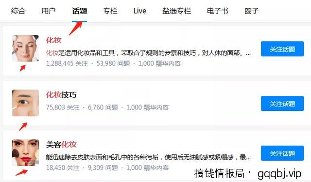 知乎引流深度干货文，5000字长文教你知乎快速涨粉