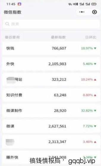 实操微信公众号截流术，每天一二十个被动流量