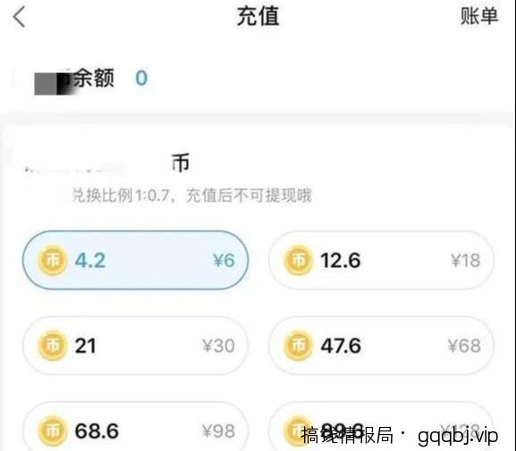 教你挖掘到一个能够赚钱的偏门项目,不看后悔!