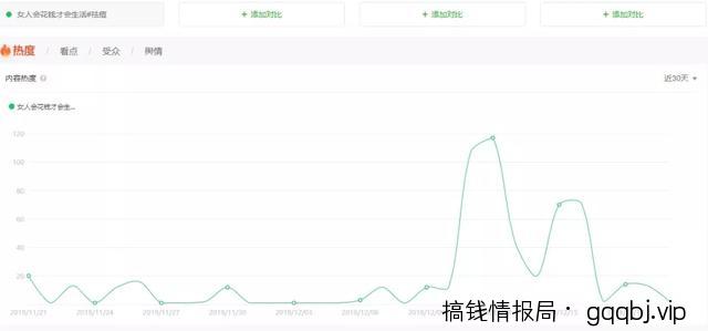 百度霸屏到底怎么做才有效？原来这些才是核心！