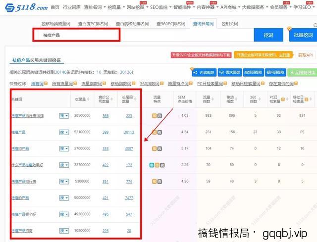 百度霸屏到底怎么做才有效？原来这些才是核心！