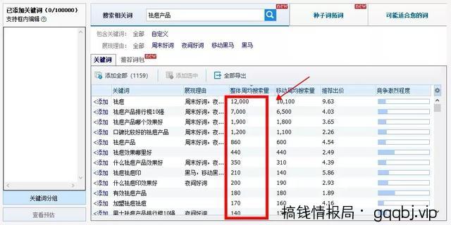 百度霸屏到底怎么做才有效？原来这些才是核心！