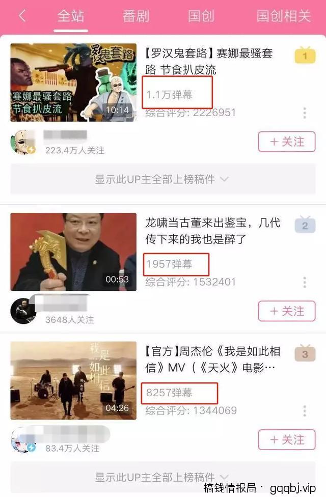 哔哩哔哩B站高效引流，分享4招让你轻松实现！