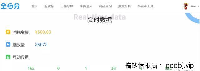 Dou+投放:日入20w的抖音淘客玩法！