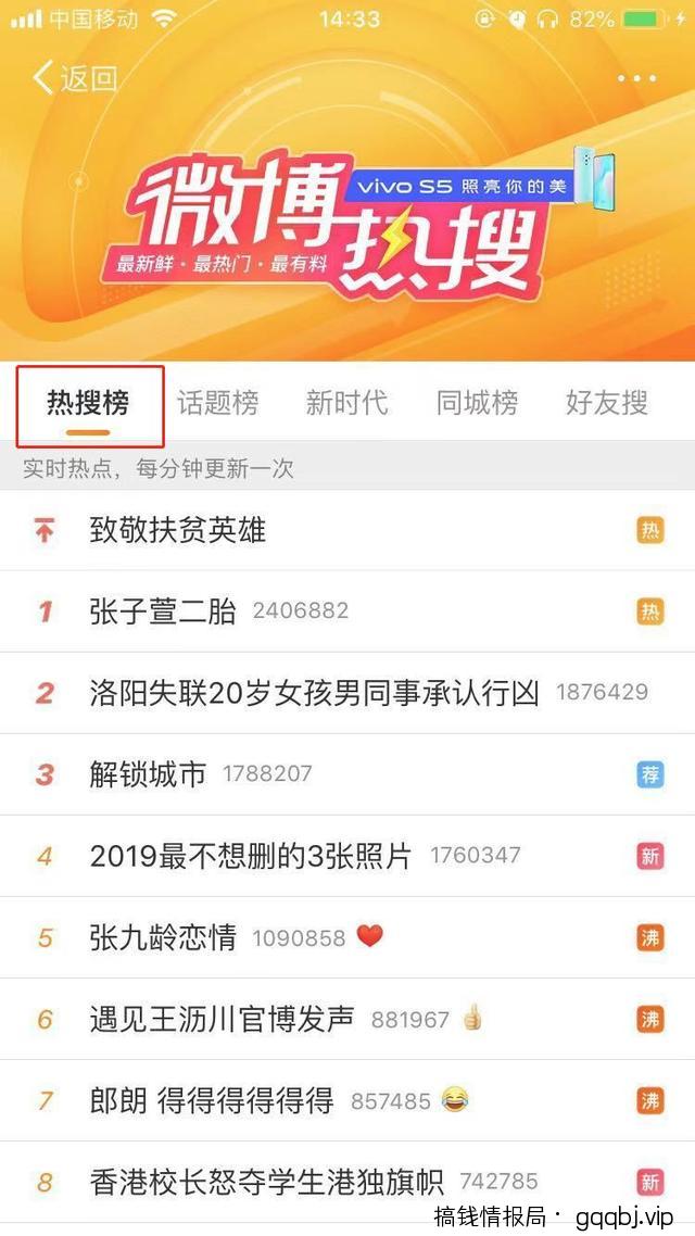 如何在上亿用户活跃的微博精准引流?这个4个引流方法不看必后悔
