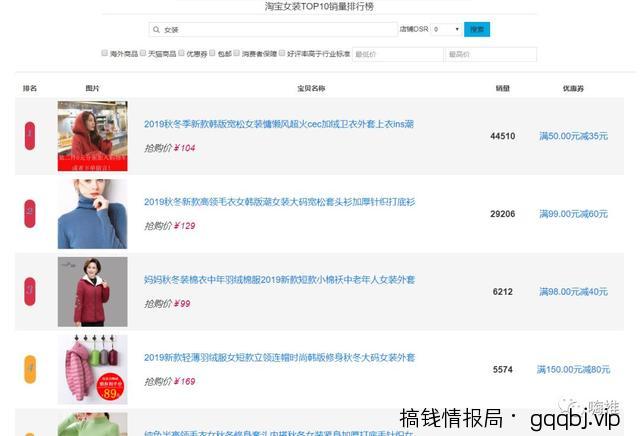 淘宝无货源店群怎么避免违规选品?
