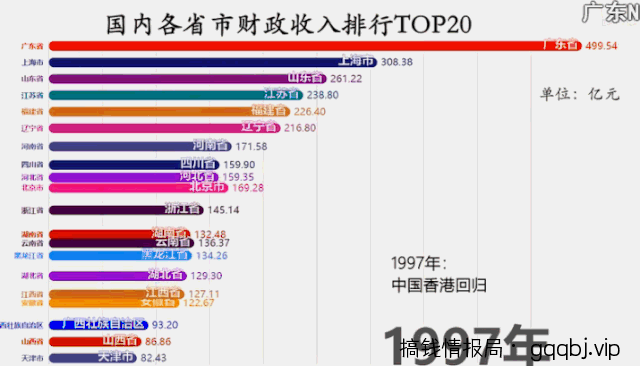 抖音如何快速引流吸粉变现？-搞钱情报局
