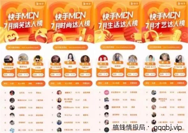 快手怎么运营？5个技巧就能轻松挣钱