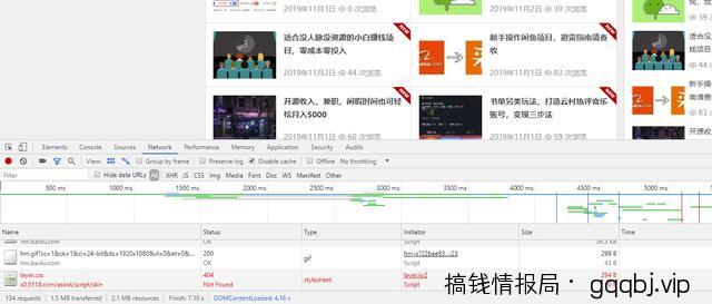 实战分享SEO诊断方案及网站SEO优化清单包含哪些？