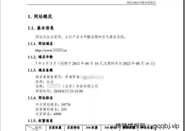 实战分享SEO诊断方案及网站SEO优化清单包含哪些？