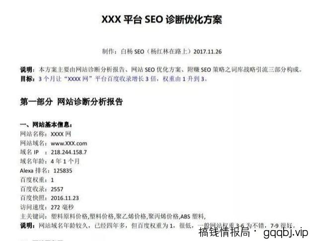 实战分享SEO诊断方案及网站SEO优化清单包含哪些？