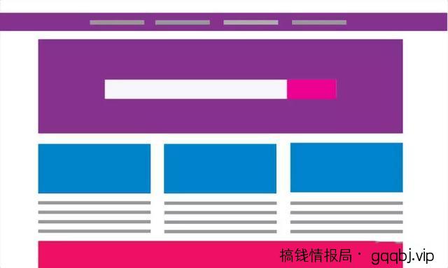 网页内容主题与关键字契合:获得SEO流量的先决条件之一-搞钱情报局