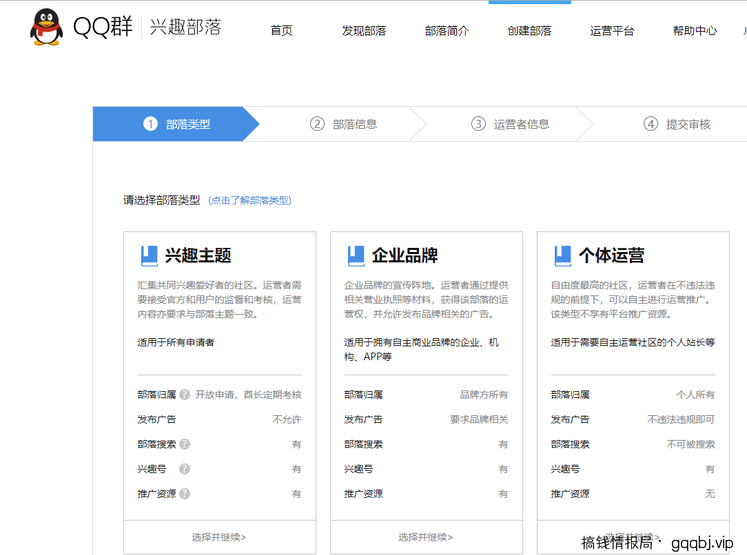 零基础学QQ兴趣部落引流实战教程，日吸精准粉 500+