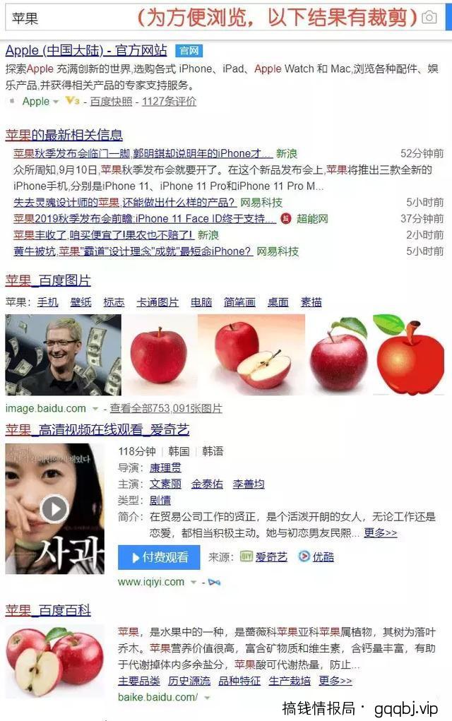 网页内容主题与关键字契合:获得SEO流量的先决条件之一