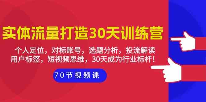 (9782期)实体-流量打造-30天训练营:个人定位,对标账号,选题分析,投流解读-70节-搞钱情报局