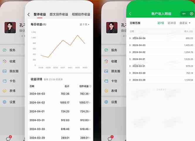 （9786期）2024年4月最强AI写作，每天1小时，日入1000-3000，教程有实操视频，-搞钱情报局