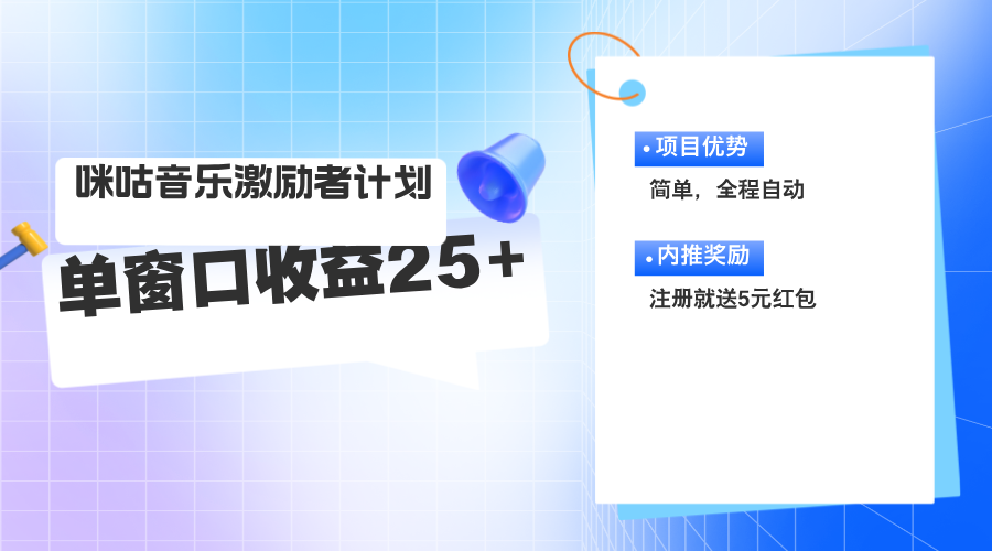 （11942期）咪咕激励者计划，单窗口收益20~25，可矩阵操作-搞钱情报局